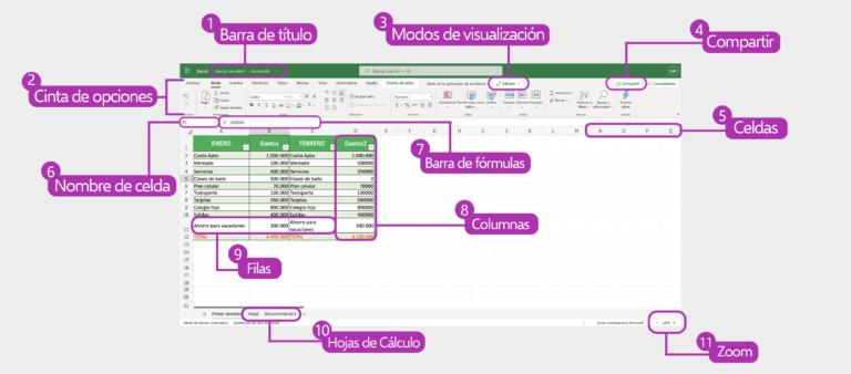 Cómo usar Excel paso a paso para principiantes (desde cero)